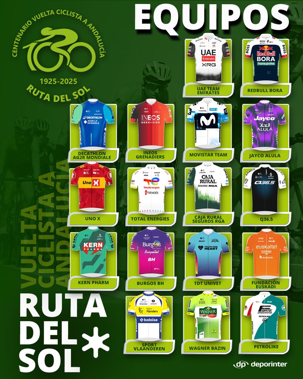 17 equipos tomarán parte en la edición centenaria de la Ruta del Sol - Vuelta a Andalucía