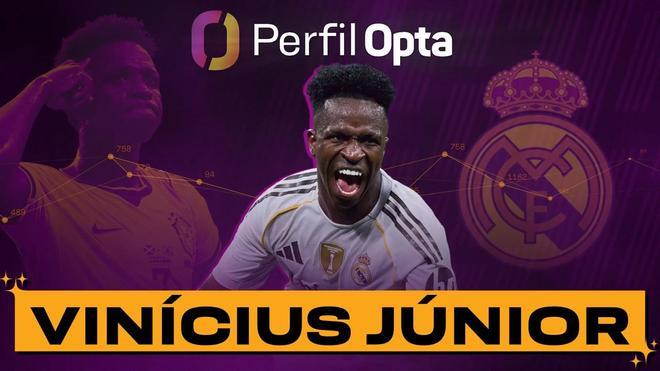 Florentino pone de rodillas al Real Madrid ante Vinícius en su renovación por seis temporadas