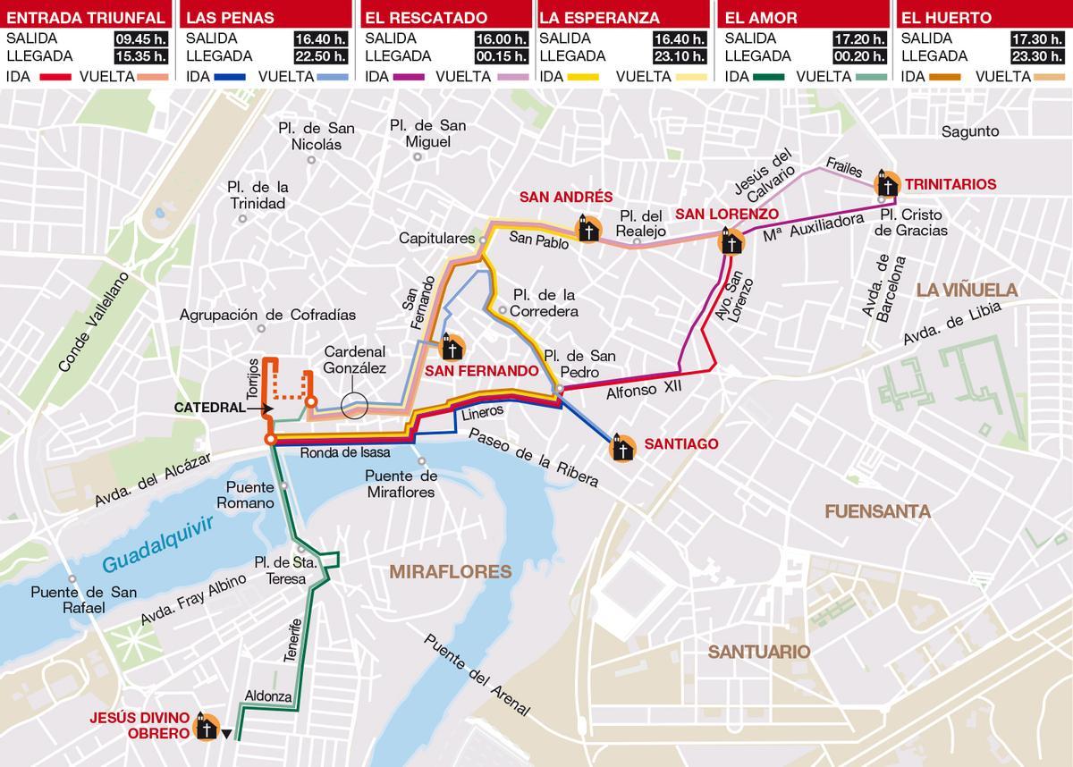 Itinerario y horarios del Domingo de Ramos con los cambios comunicados a última hora por la Agrupación de Cofradías.