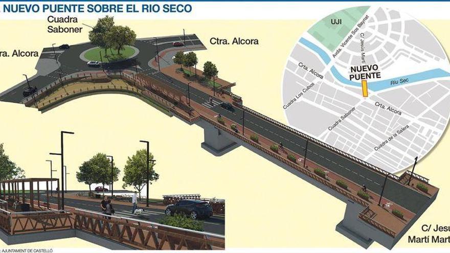 Las 5 claves del nuevo puente sobre el río Seco de Castellón