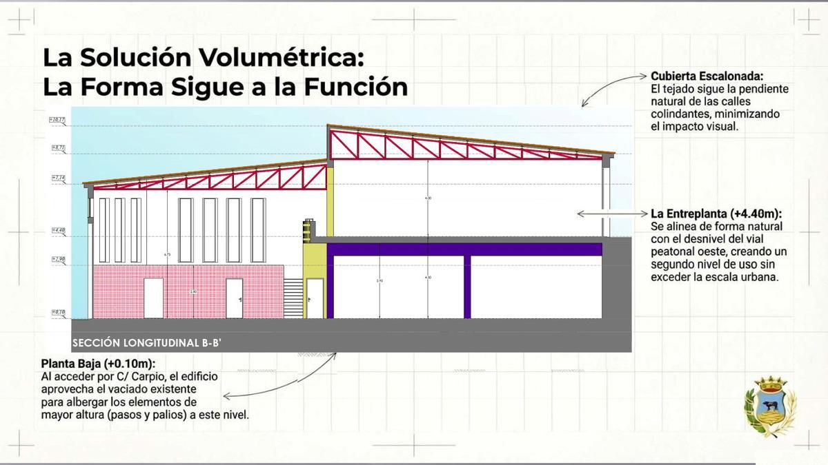 Diseño del nuevo edificio que quiere construir el Ayuntamiento de Montoro.