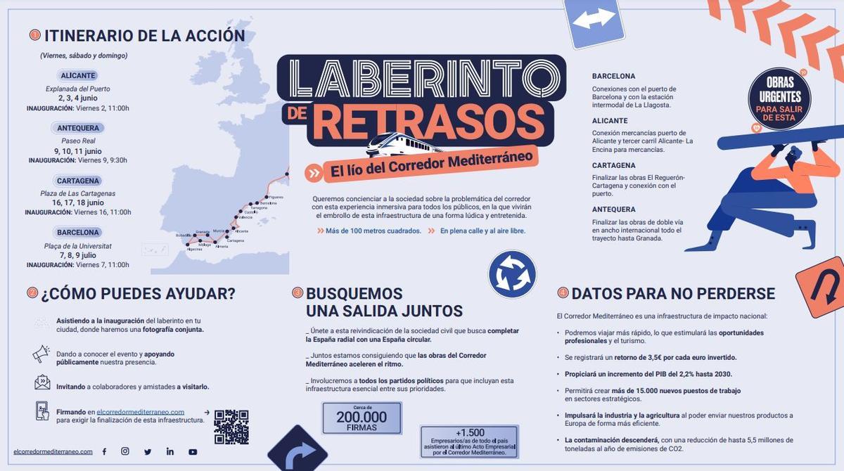 El cartel del &quot;Laberinto de Retrasos&quot; del Corredor Mediterráneo.