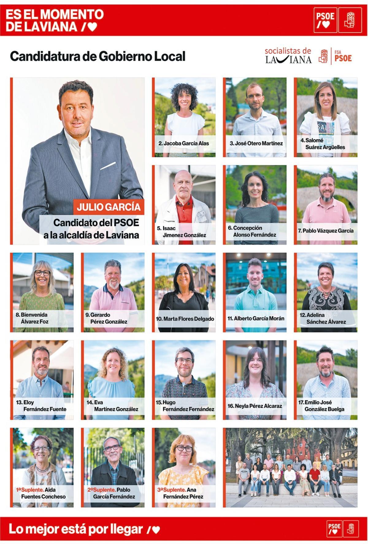 Candidatos PSOE Laviana