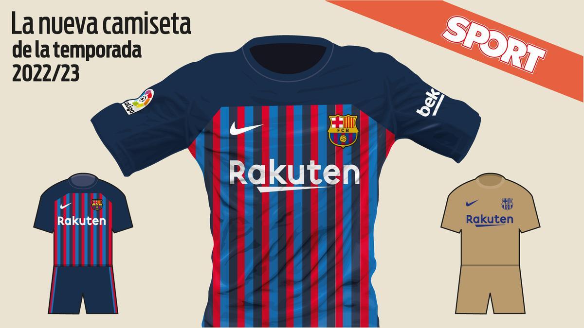 Esta es la nueva camiseta del Barcelona para la próxima temporada