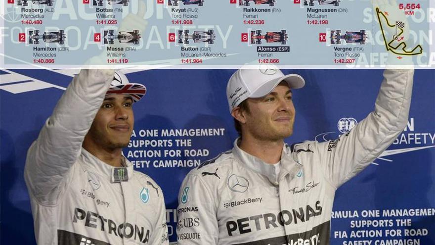 Rosberg consigue crispar a Hamilton con otra &#039;pole&#039;