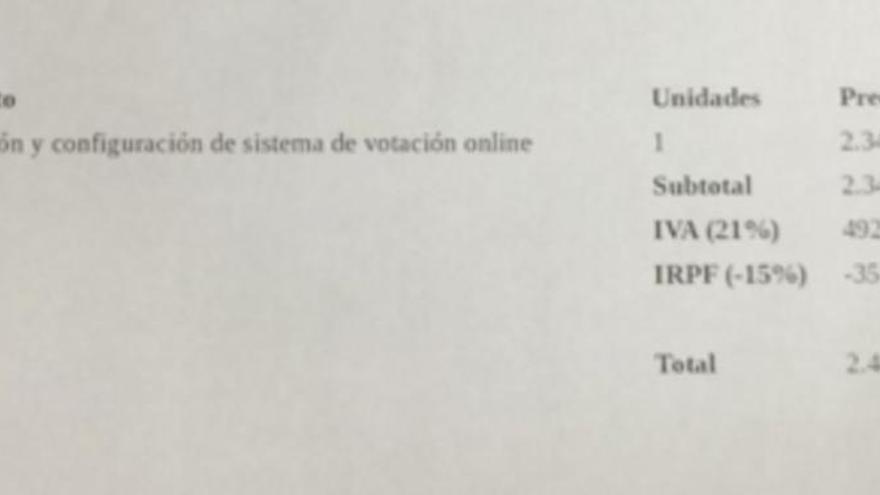 Podemos forzó la salida de su auditor al rechazar más garantías en sus consultas