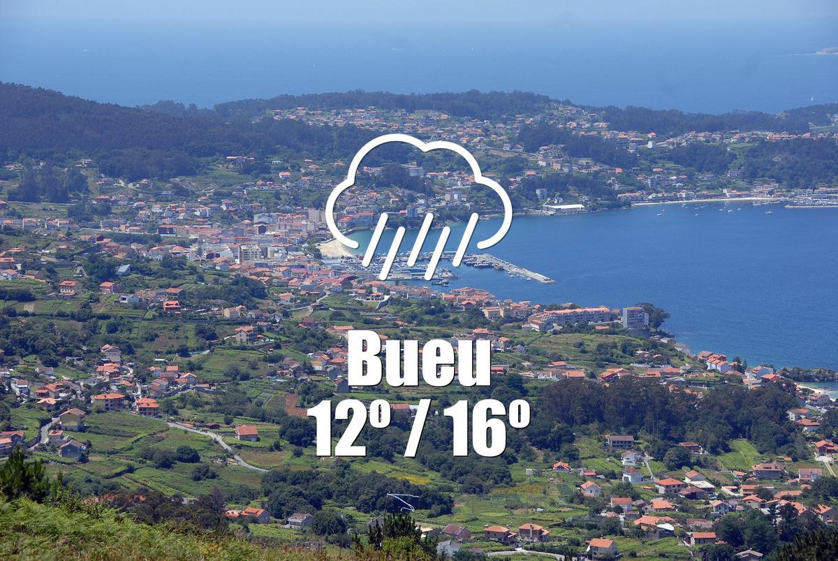 El tiempo en Bueu: previsión meteorológica para hoy, jueves 16 de abril