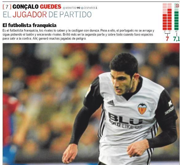 Las notas de los jugadores del Valencia CF en el Derbi