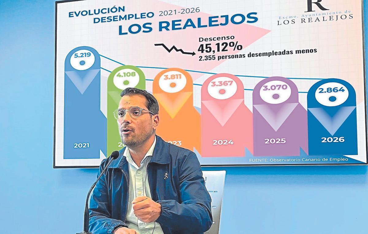 Adolfo González presenta los datos de evolución del desempleo.