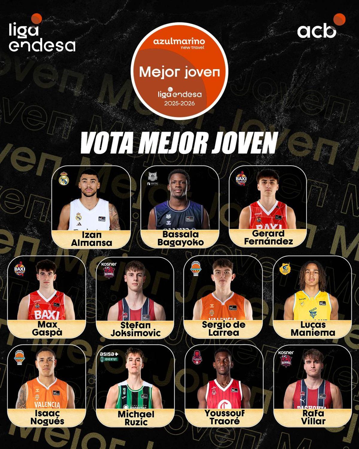 Candidatos a Mejor Joven