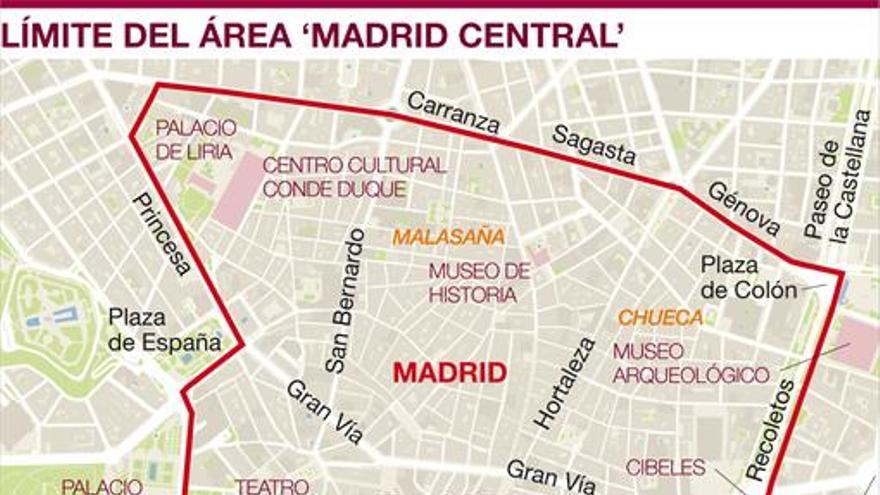 El coche abdica de su reinado en las calles del centro de Madrid