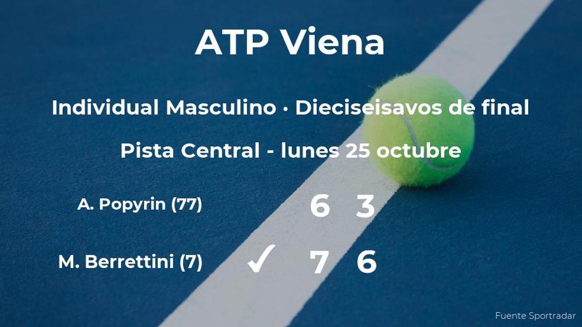 Matteo Berrettini consigue clasificarse para los octavos de final a costa de Alexei Popyrin