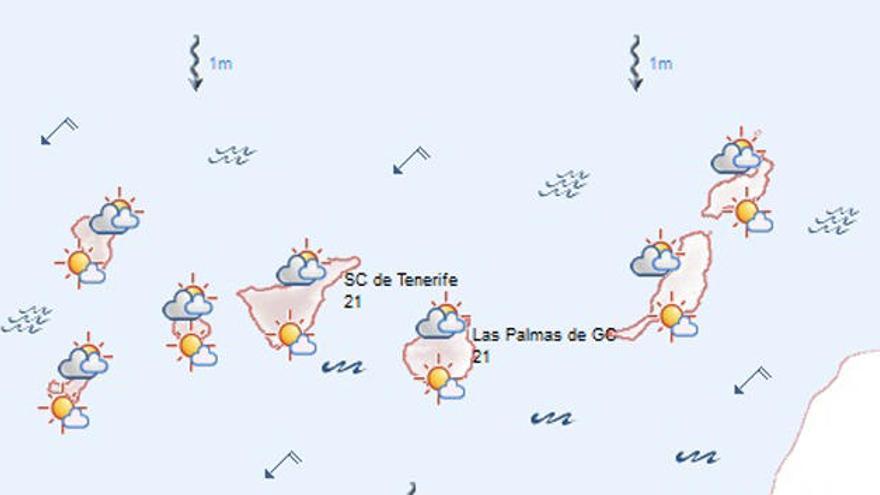 Predominio de los cielos nubosos en Canarias este fin de semana