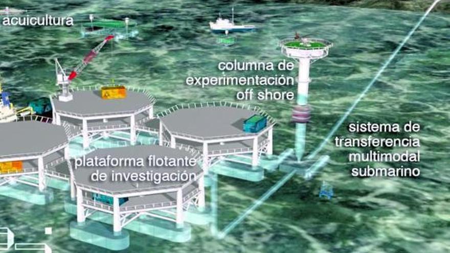 Recreación de la estación marina que la Universidad de Oviedo prevé construir frente a la costa asturiana.