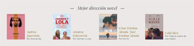 Nominadas a mejor dirección novel en los Premios Goya 2019