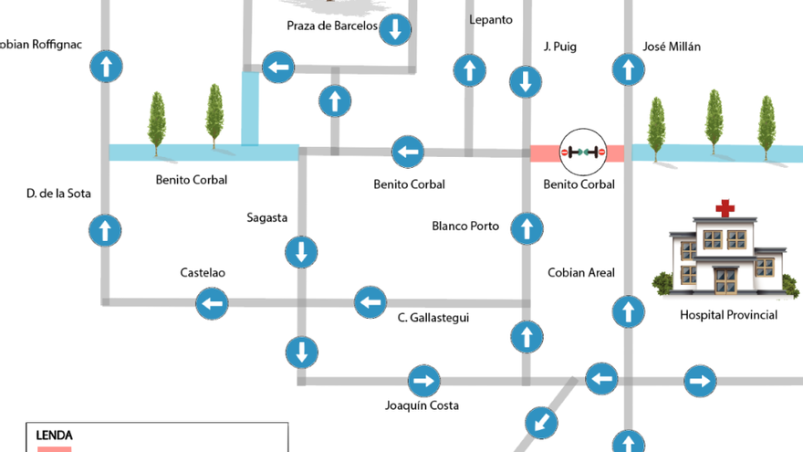 Cambios de tráfico en el entorno de Benito Corbal.