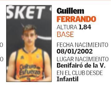 GUILLEM FERRANDO