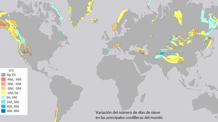 Variación del número de días de nieve desde 1982