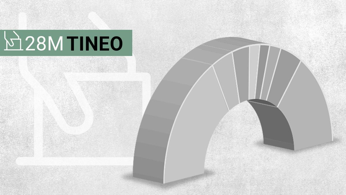 Resultados de las elecciones 28M en Tineo.