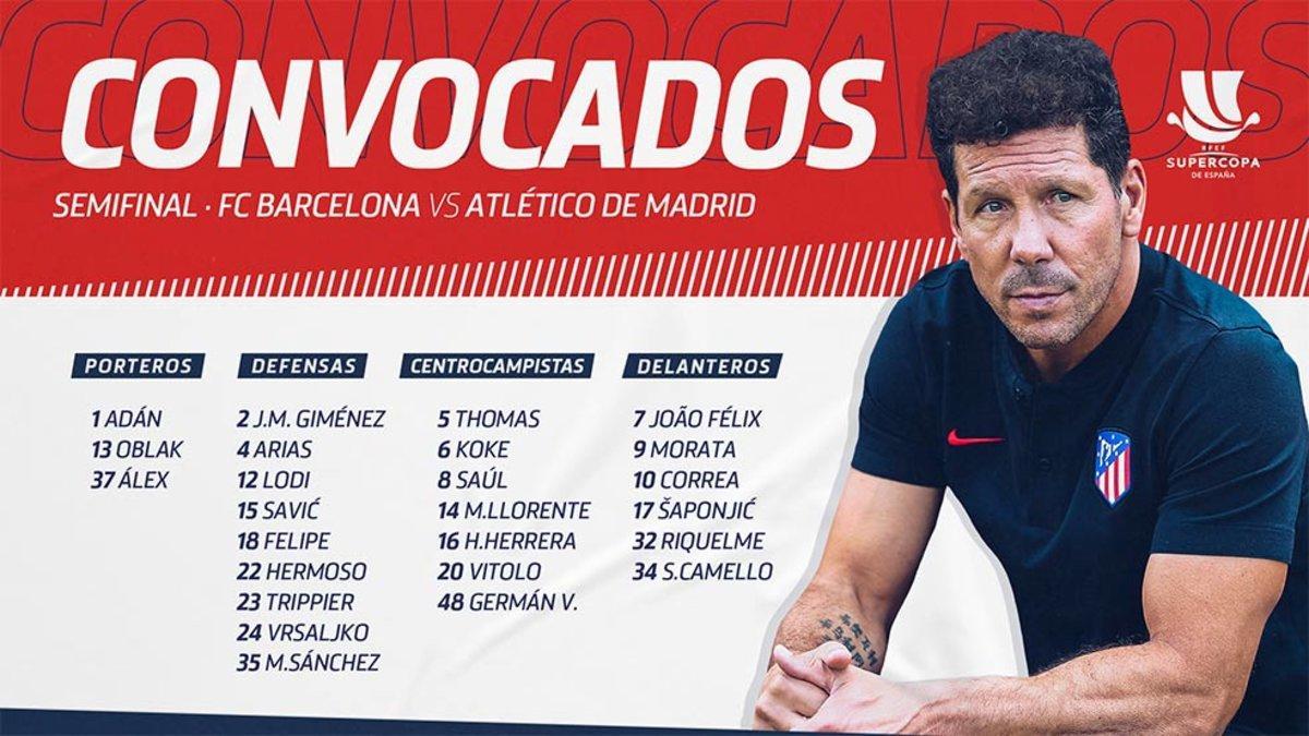 La lista de convocados del Atlético de Madrid