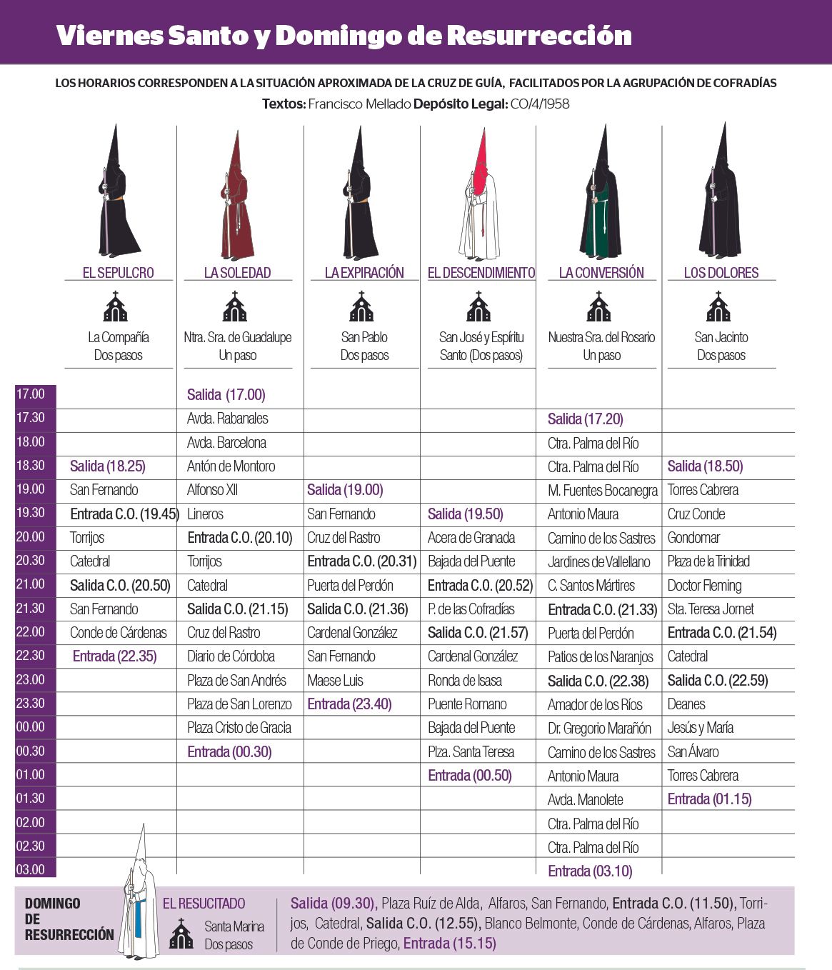Horarios del Viernes Santo y del Domingo de Resurrección