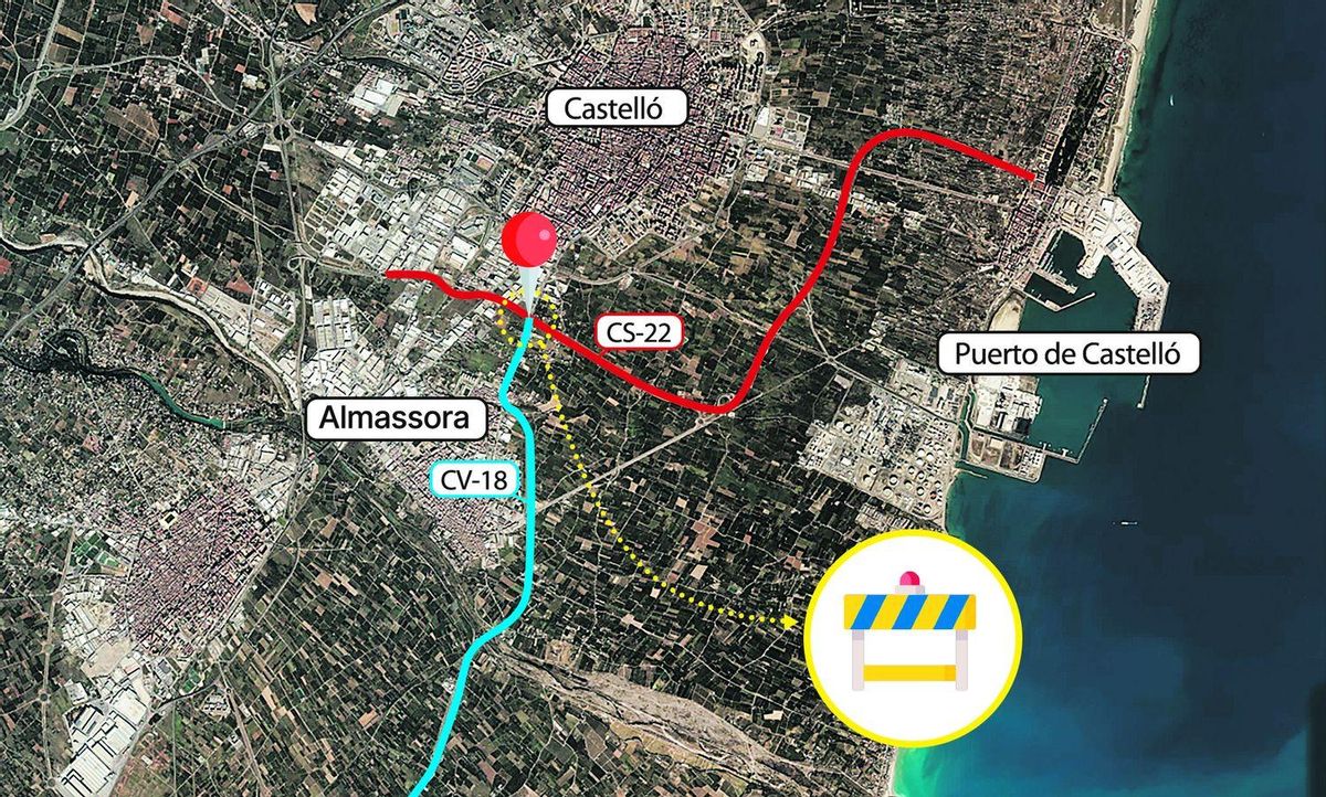 Zona afectada por las obras.