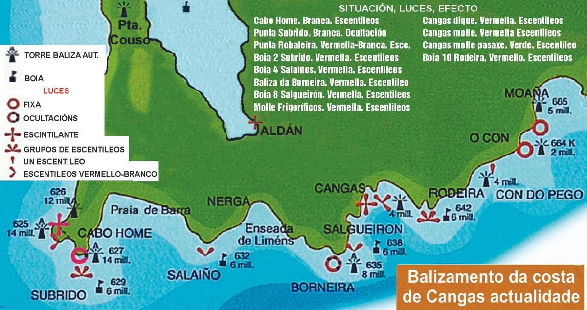O balizamento actual na costa de Cangas.