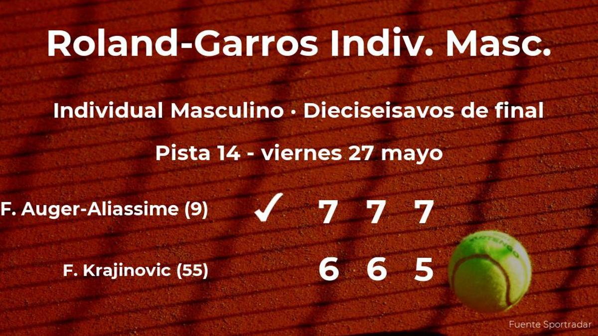 El tenista Felix Auger-Aliassime, clasificado para los octavos de final de Roland-Garros