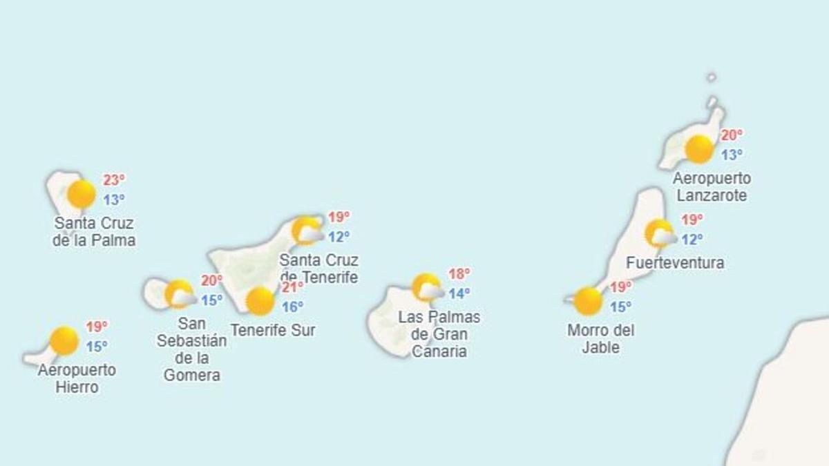 Predicción tiempo 16 - 22 de febrero de 2026