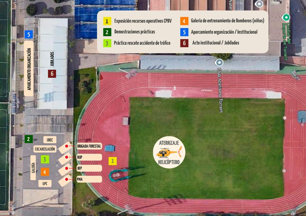 Plano de actividades.
