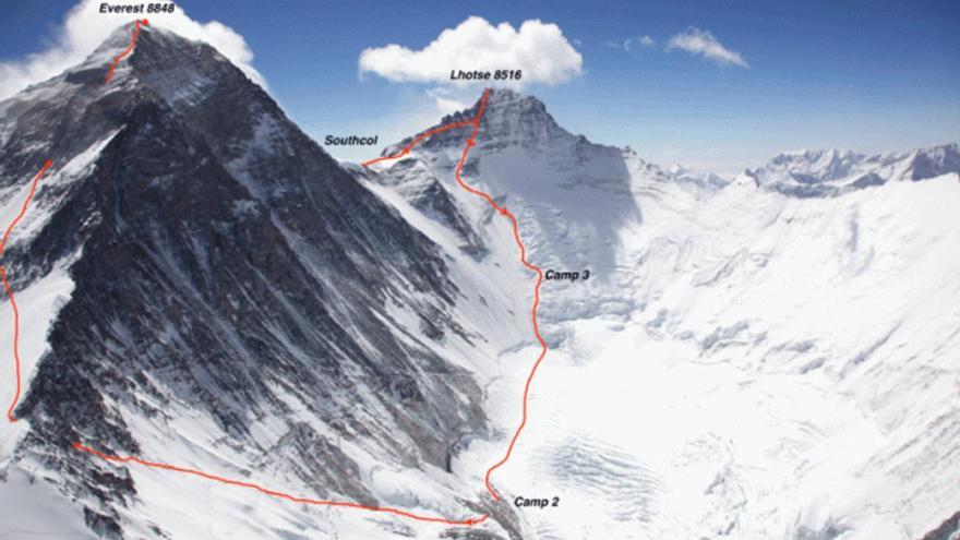 ¿Cuánto mide realmente el Everest?