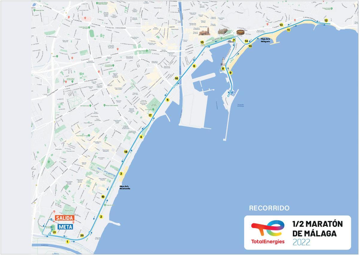 Recorrido de la TotalEnergies Media Maratón Ciudad de Málaga 2022