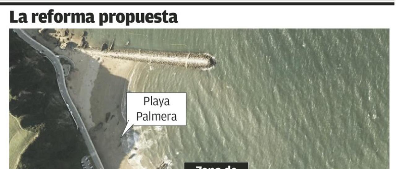 El concejo planteará la ampliación de la playa Palmera tras las elecciones de junio