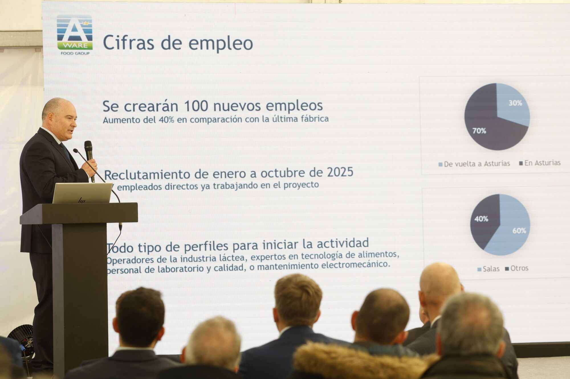 La nueva fábrica de Royal A-Ware en Salas empezará a funcionar en agosto con un centenar de trabajadores