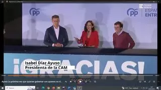 Ayuso y Almeida se imponen con contundencia en Madrid y convierten a Vox en irrelevante