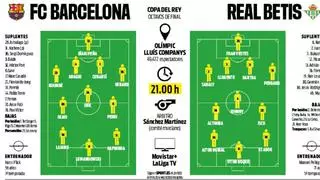Al Barça le toca bajar los pies a la tierra