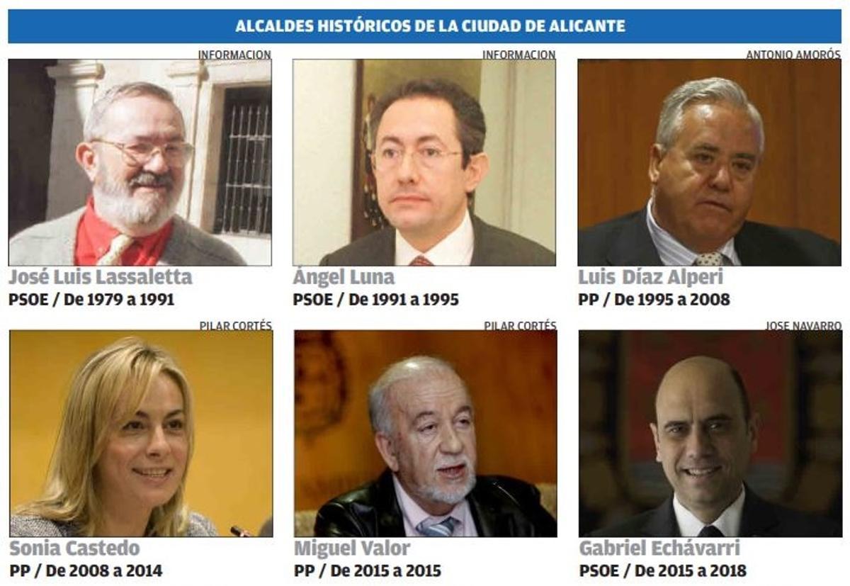 Los seis alcaldes, al margen del actual, que han gobernado Alicante desde 1979
