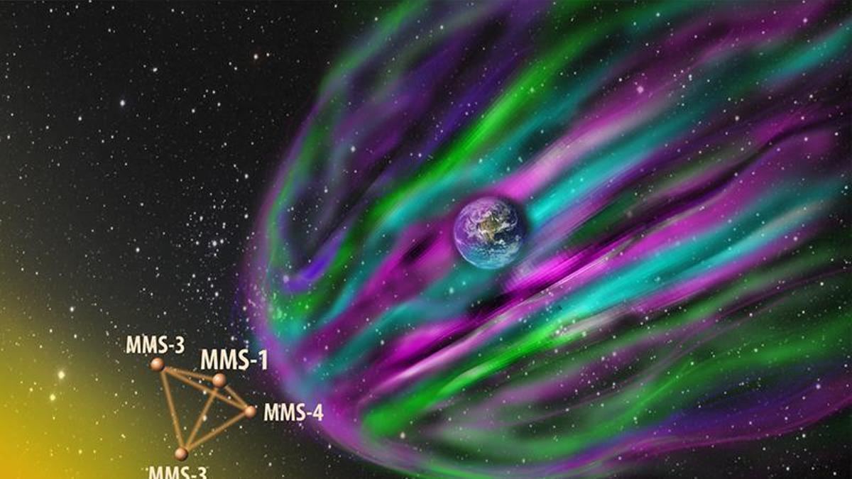 Los satélites MMS se encuentran con una onda de choque creada cuando un rápido viento de partículas. cargadas provenientes del sol choca con el campo magnético de la Tierra.