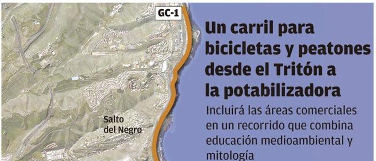 Los ecologistas proponen un carril bici-peatonal entre el Tritón y Jinámar