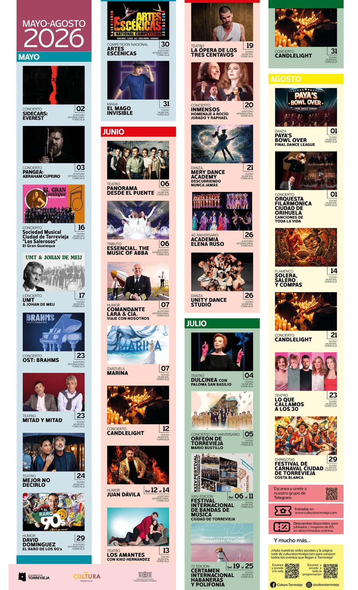 Cartel con la programación concentrada mayo-agosto en Torrevieja