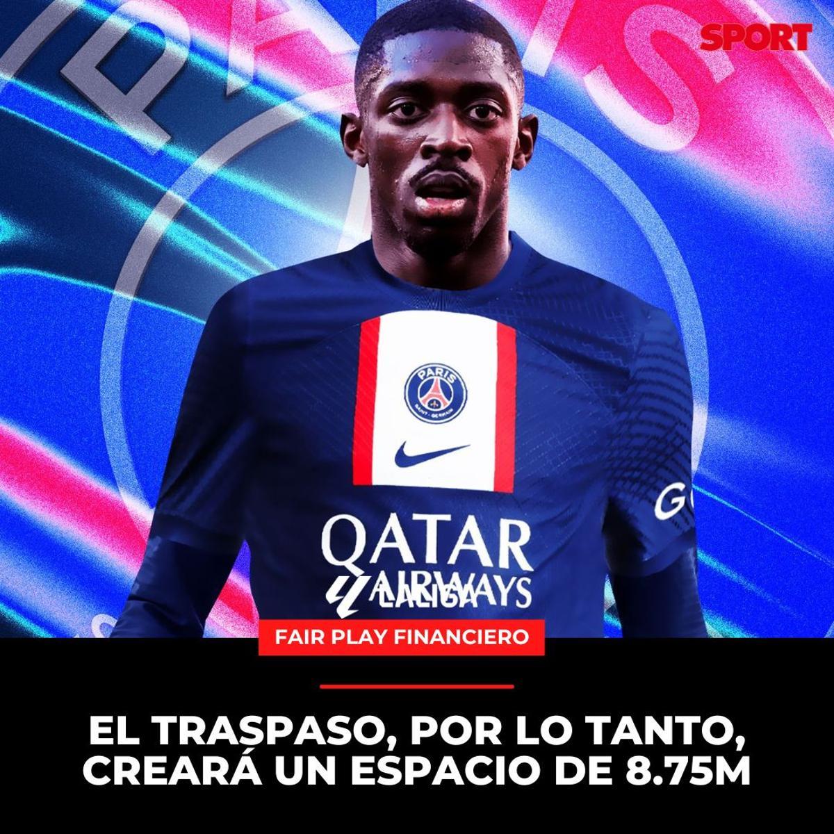 ¿Cuánto Fair Play le genera al Barça el adiós de Dembélé?