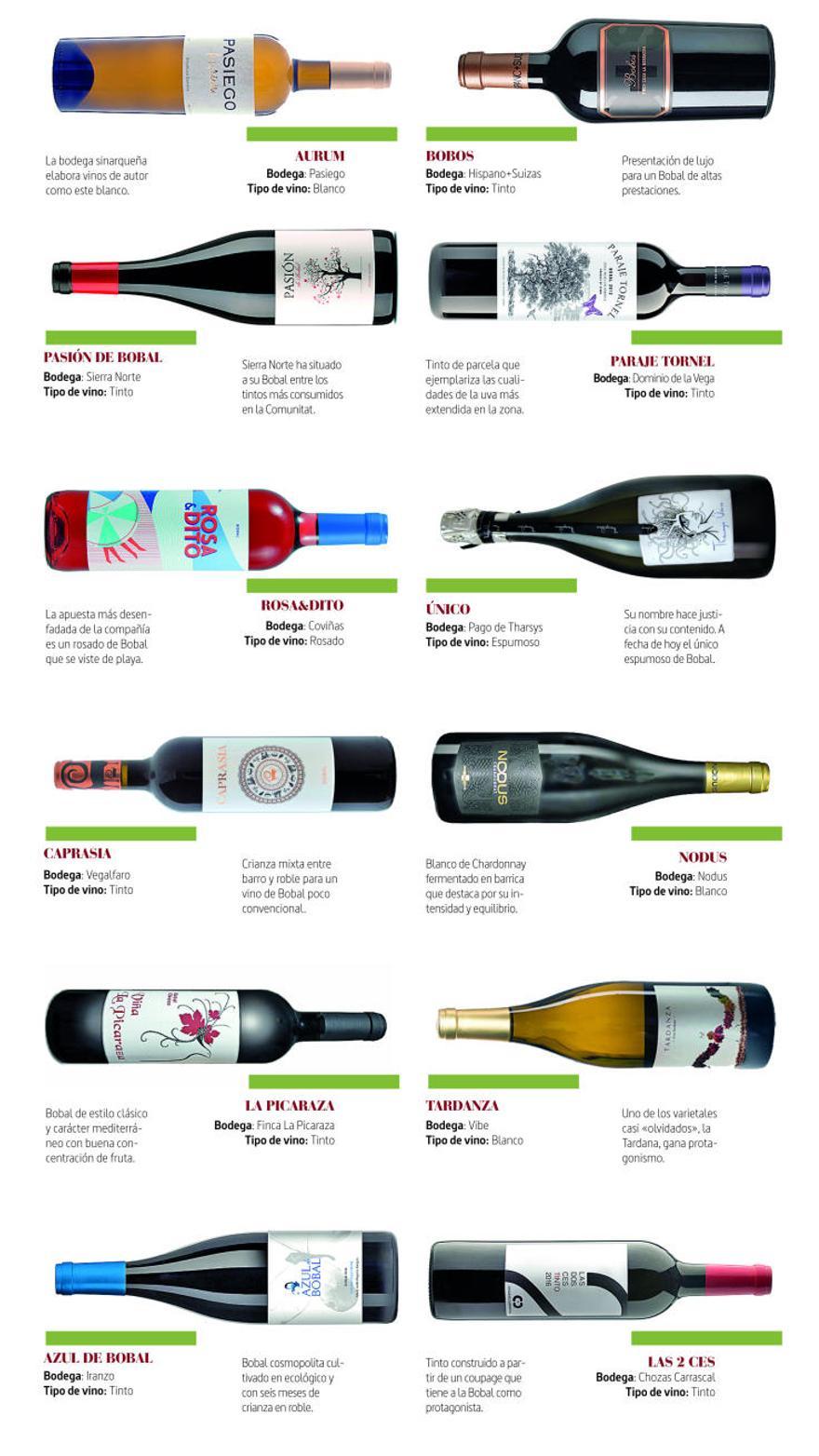 Los 24 vinos imprescindibles de la DOP Utiel-Requena - Levante-EMV