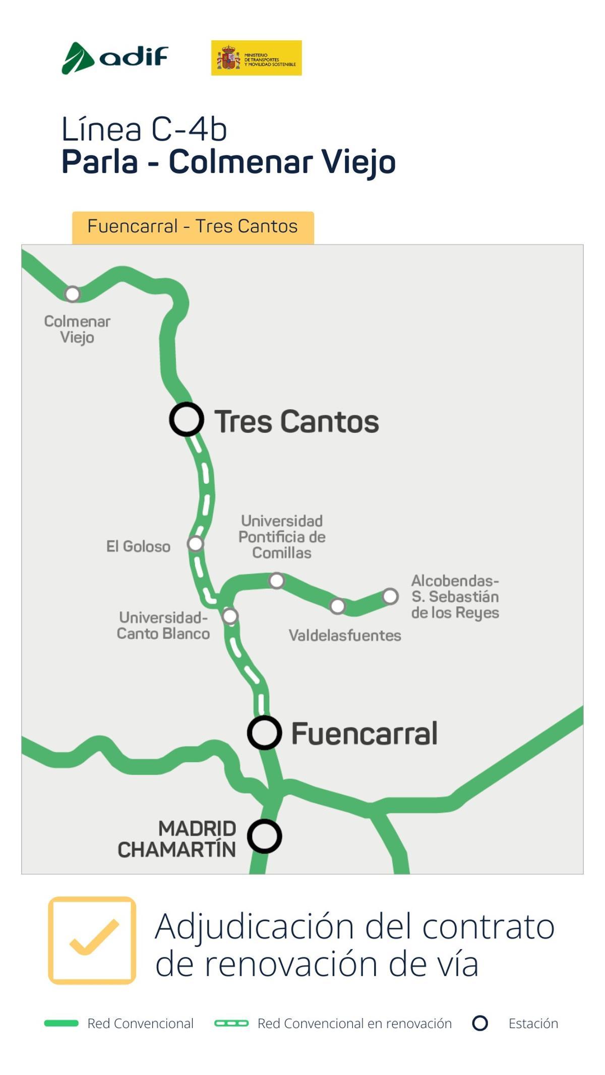 Tramo de la C-4 que será objeto de renovación.