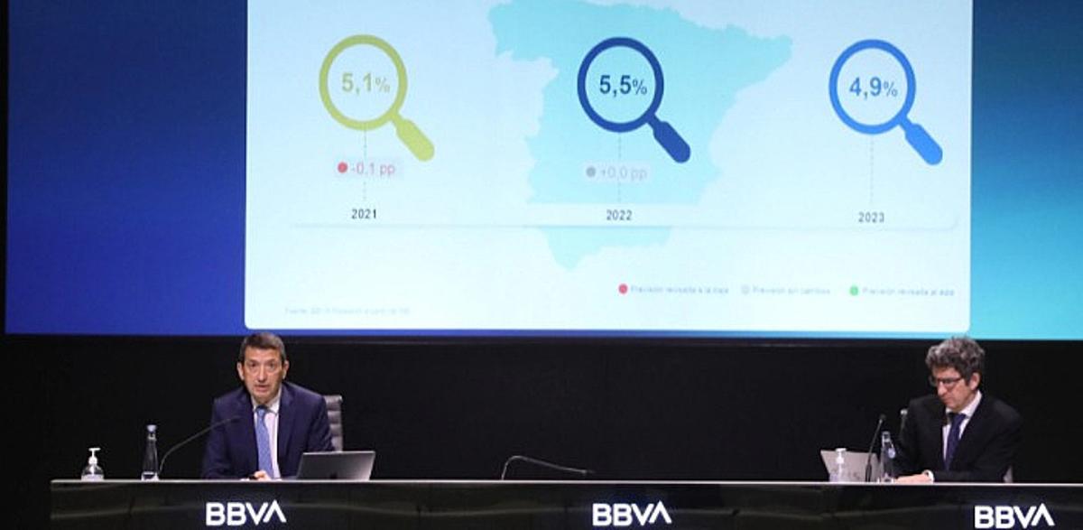 El BBVA millora les previsions i preveu que l’economia creixi el 5,5% aquest any i el 4,9% el 2023