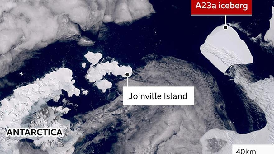 El mayor iceberg del mundo, más grande que Mallorca, acelera su viaje fuera de la Antártida