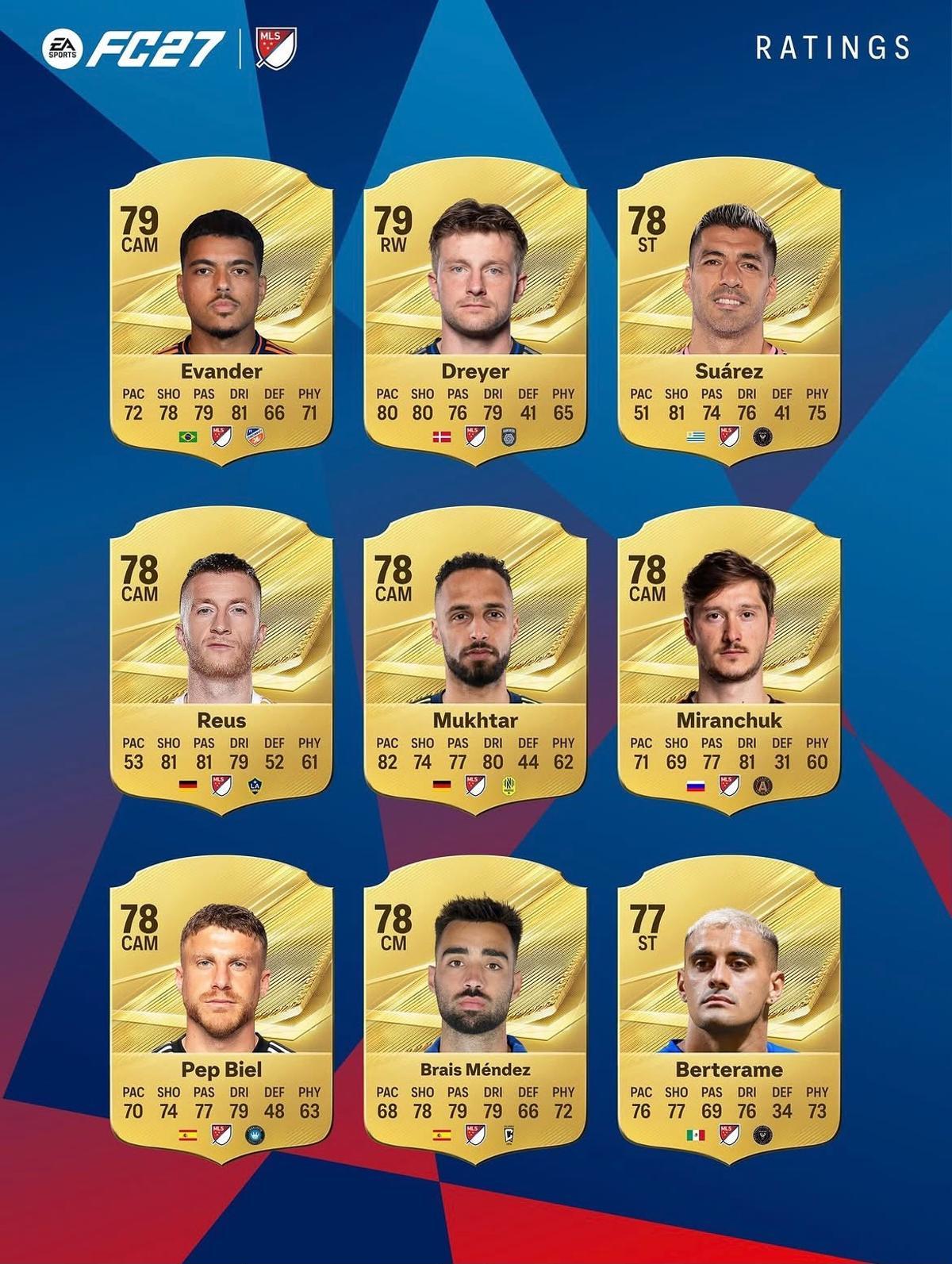 Pep Biel, entre los mejores valorados de la MLS en el nuevo EA FC 27