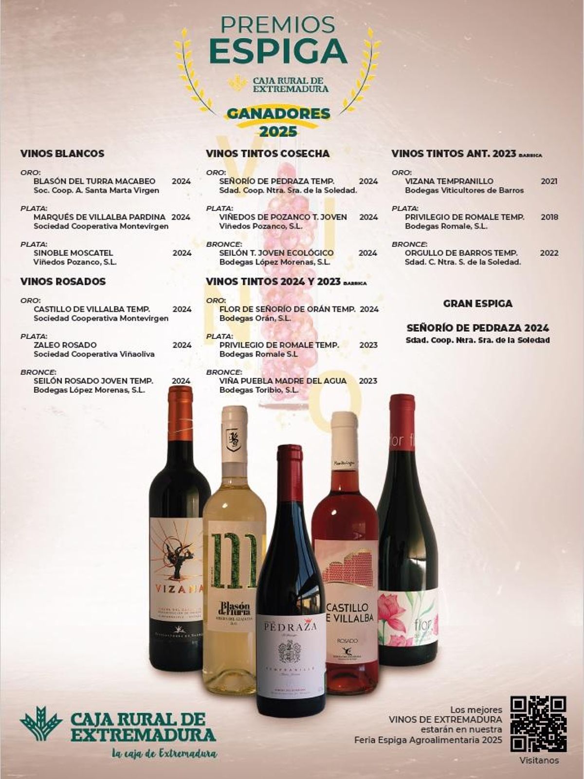 Cuadro de honor de los Premios Espiga de Vinos.