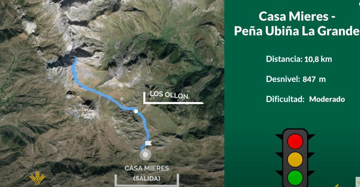 La ruta