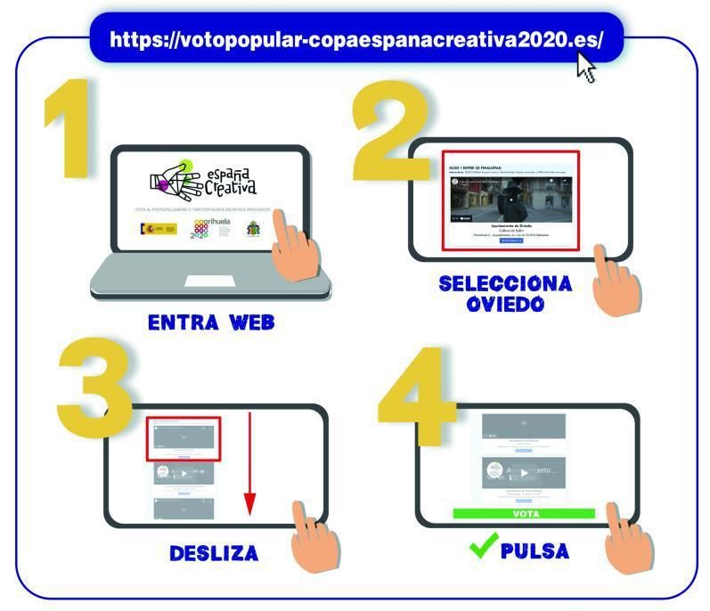 Oviedo, muy cerca de ser la próxima capital creativa de España