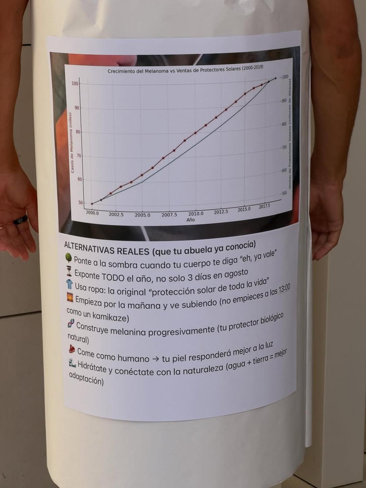 Imagen de las instrucciones que lleva el disfraz de crema solar de Marcos Llorente
